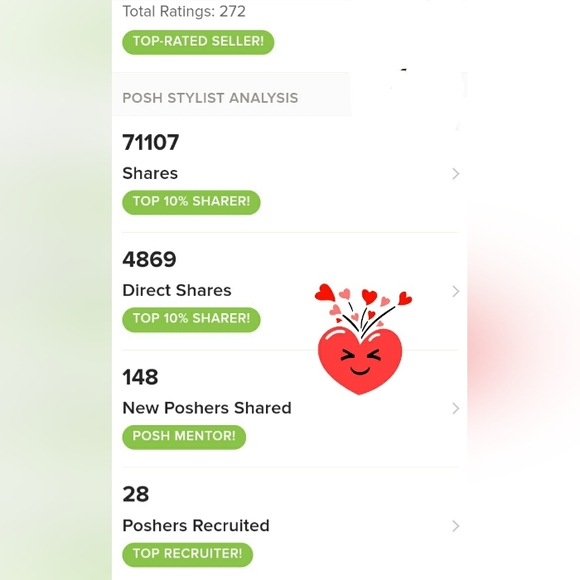 YESS BABY 5 STARS 🌟 SELLER I PRIDE MYSELF ON GIVING 5 STAR SERVICE... THANK YOU - Picture 3 of 4